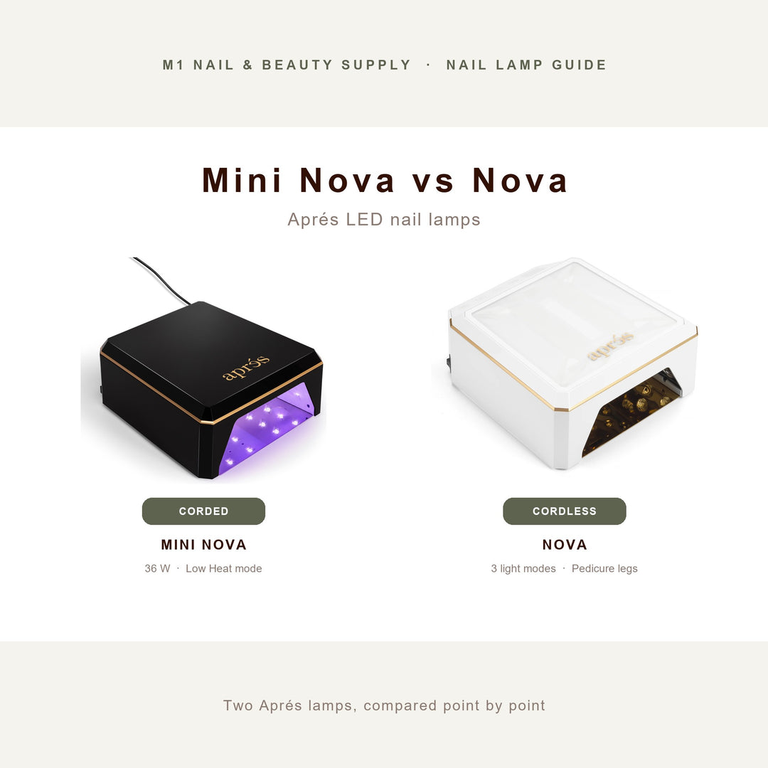 Aprés Mini Nova corded LED nail lamp in black next to the cordless Aprés Nova LED lamp in white