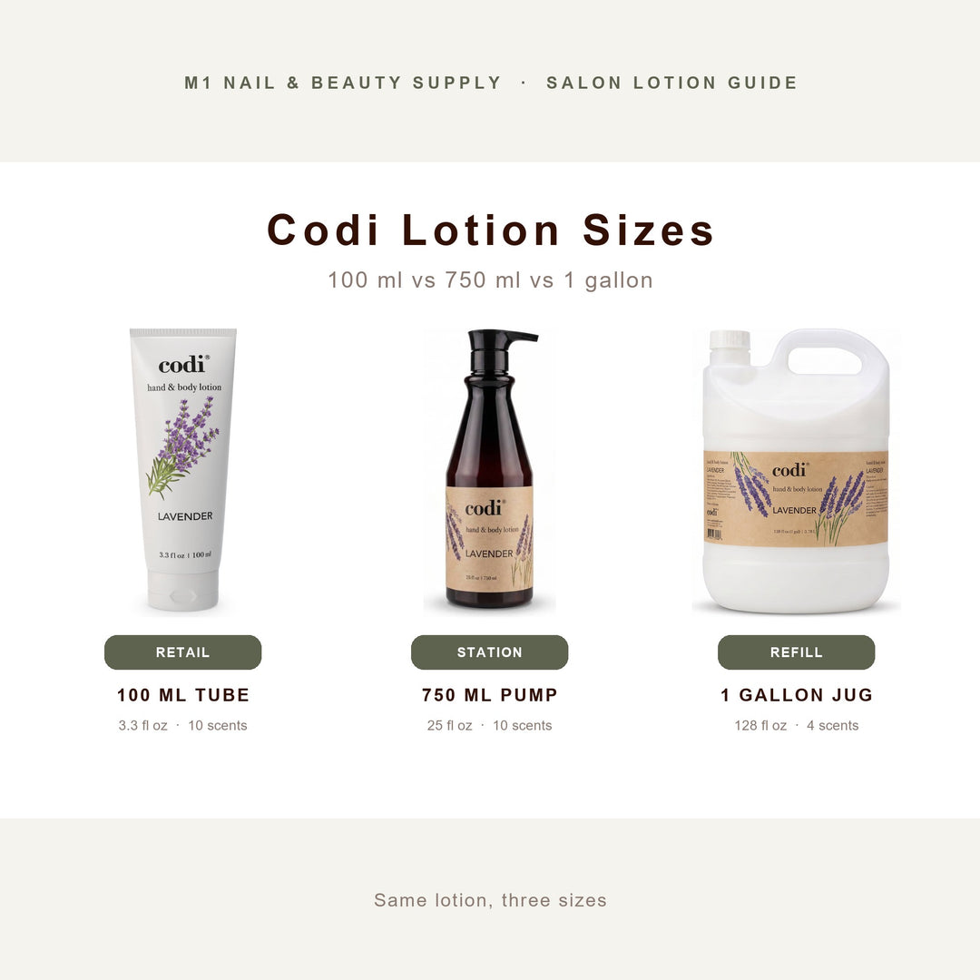 Codi hand and body lotion sizes: 100 ml tube, 750 ml pump bottle and 1 gallon jug