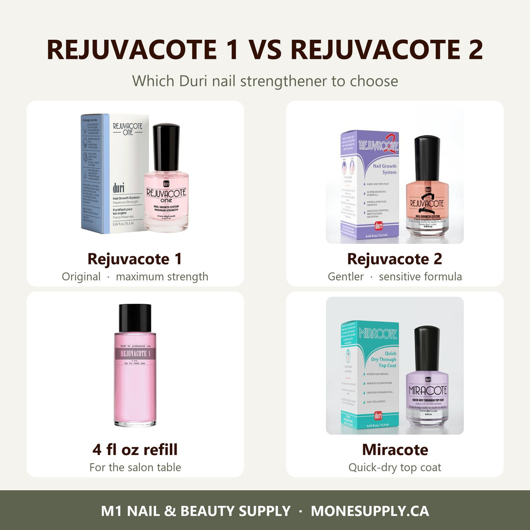 Duri Rejuvacote 1 and Rejuvacote 2 nail strengthener bottles