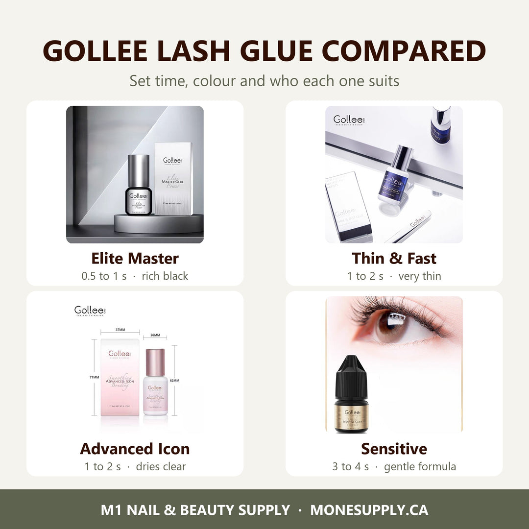 Gollee Elite Master, Thin and Fast, Advanced Icon and Sensitive lash glue bottles