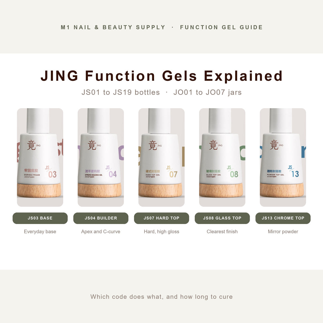 JING function gel guide: JS base, builder and top coat bottles compared