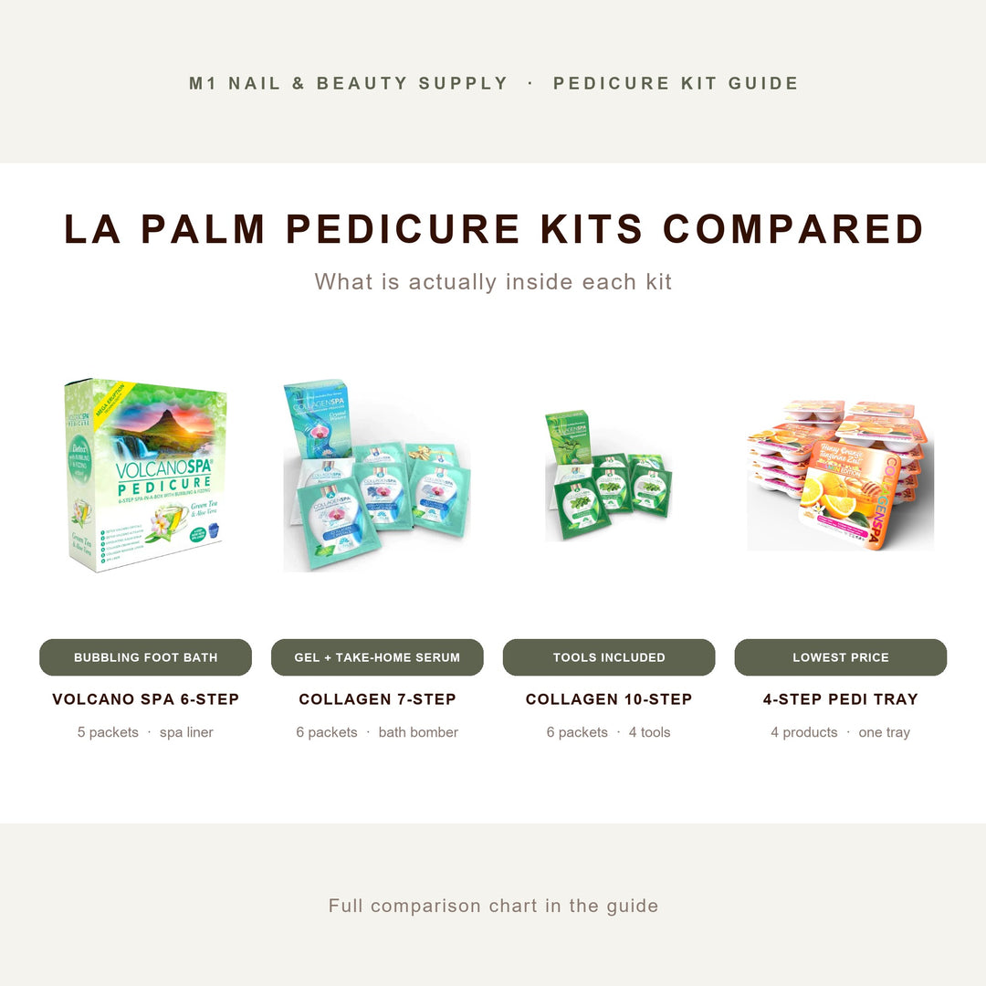 La Palm pedicure kits compared: Volcano Spa 6-Step, Collagen Spa 7-Step, Collagen Spa 10-Step and 4-Step Pedi Tray
