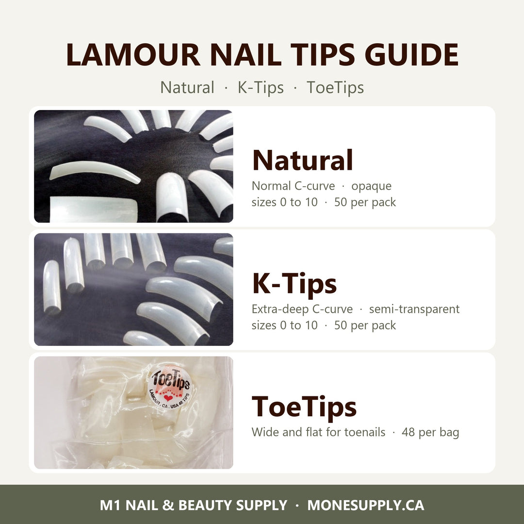 Lamour Natural, K-Tips and ToeTips plastic nail tips compared