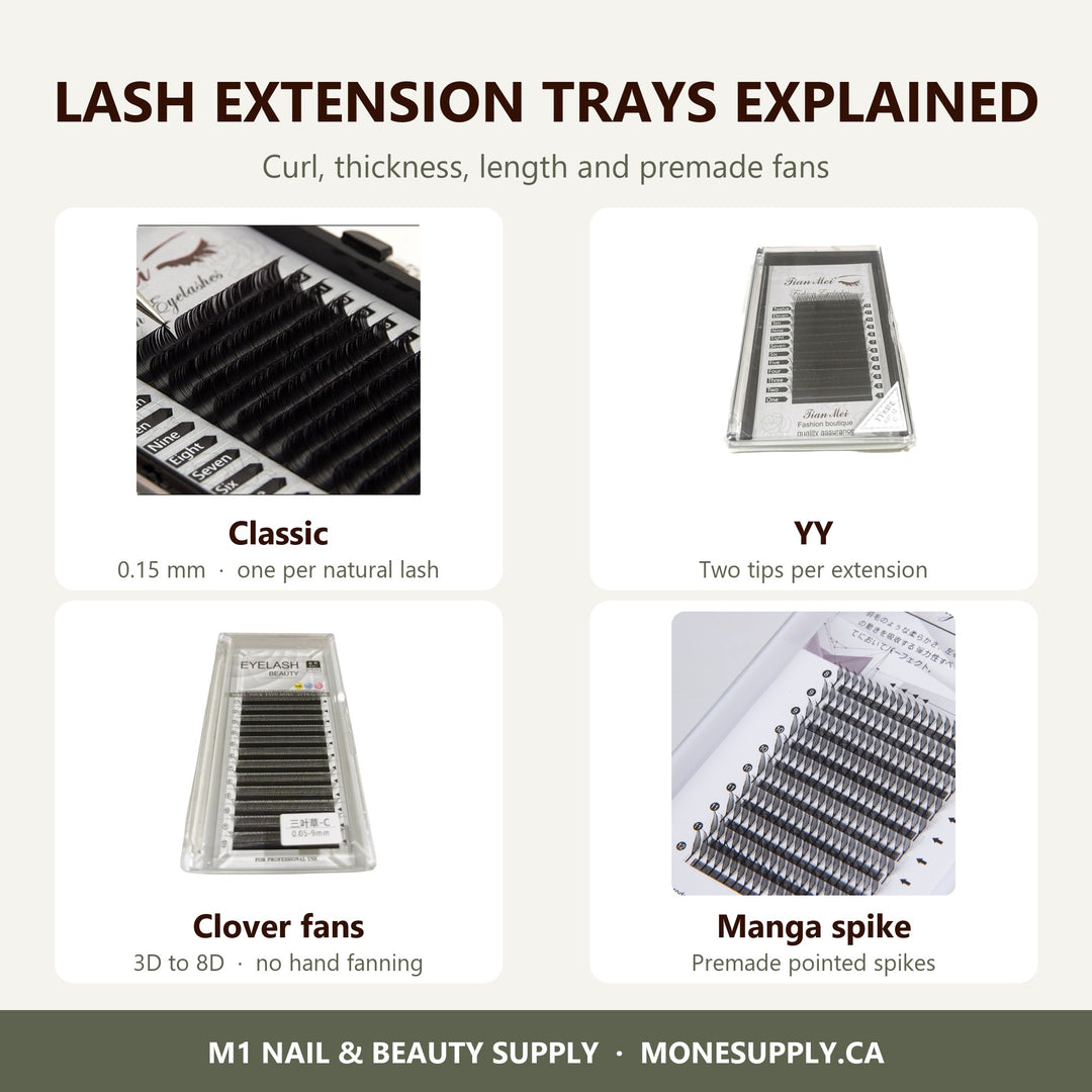 TM lash extension trays: classic, YY, clover fans and manga spike