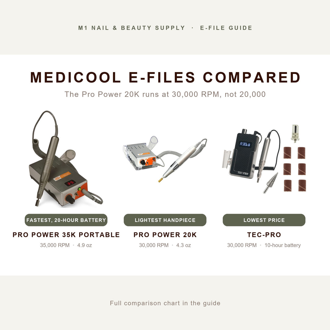 Medicool e-files compared: Pro Power 35K Portable, Pro Power 20K and Tec-Pro