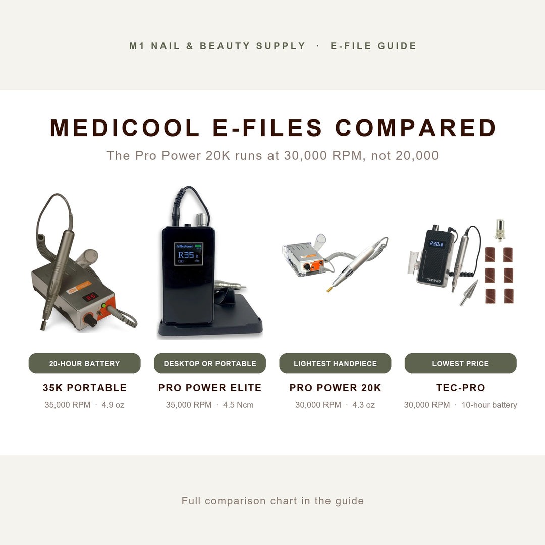 Medicool e-files compared: Pro Power 35K Portable, Pro Power Elite, Pro Power 20K and Tec-Pro
