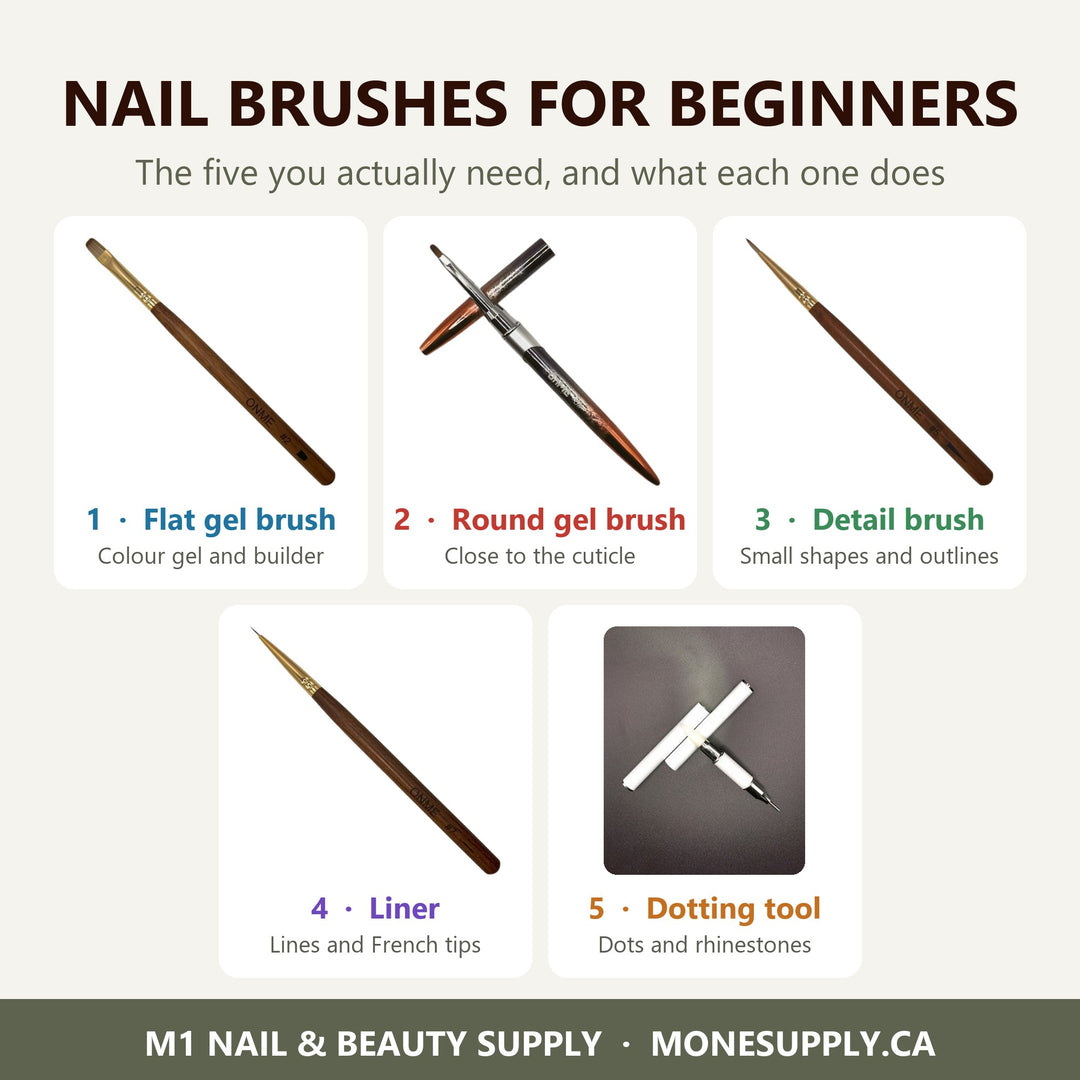 Nail brushes for beginners: ONME flat gel brush, round gel brush, detail brush, liner and a dotting tool