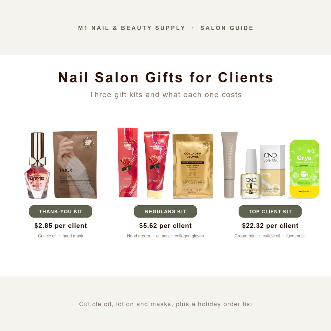 Three nail salon client gift kits with cuticle oil, hand cream, hand and face masks: $2.85, $5.62 and $22.32 per client
