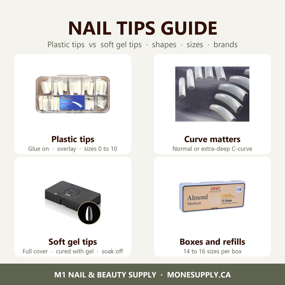 Plastic nail tips and soft gel tips from the brands at M1 compared