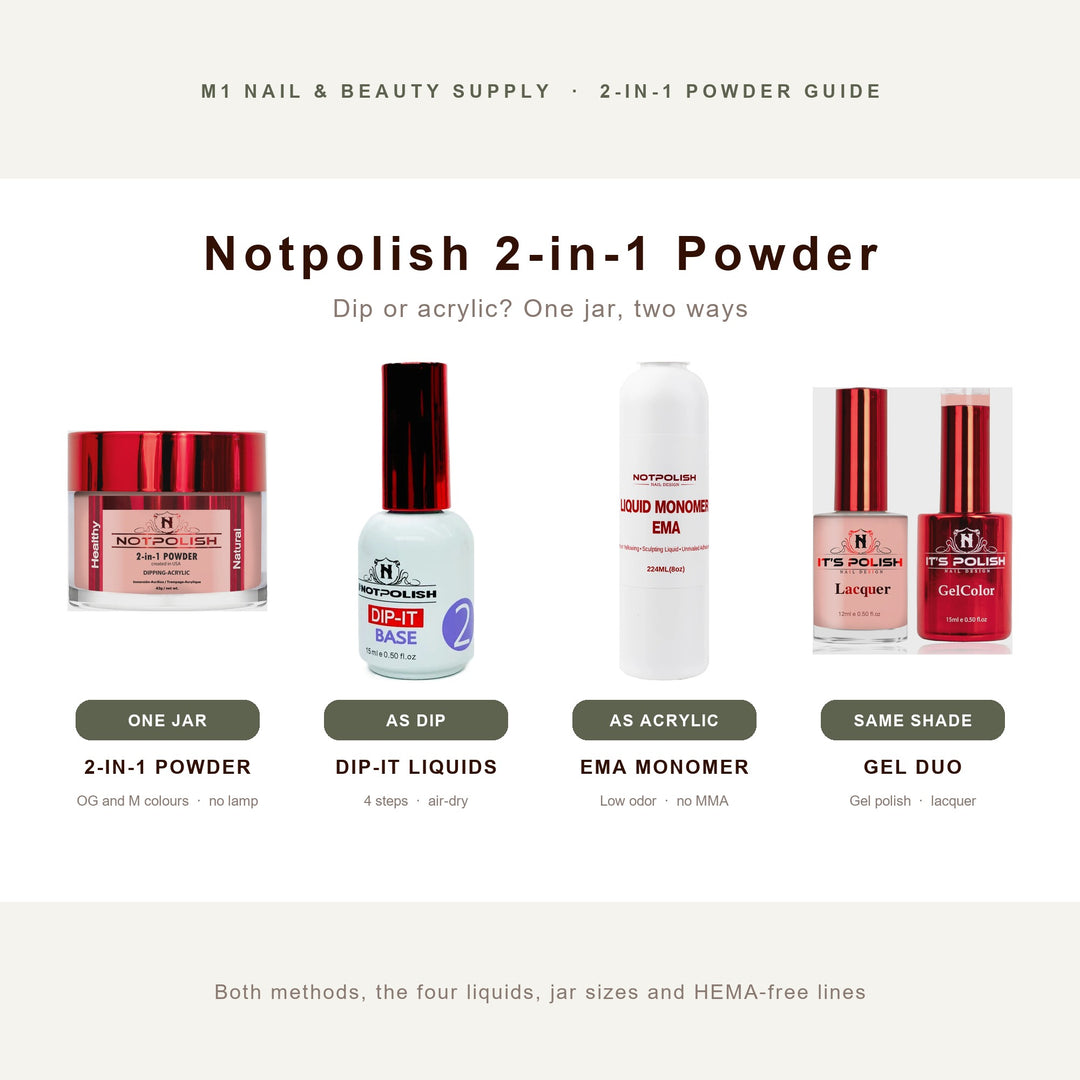 Notpolish 2-in-1 powder jar, Dip-It Base liquid, EMA liquid monomer and a matching Gel Duo