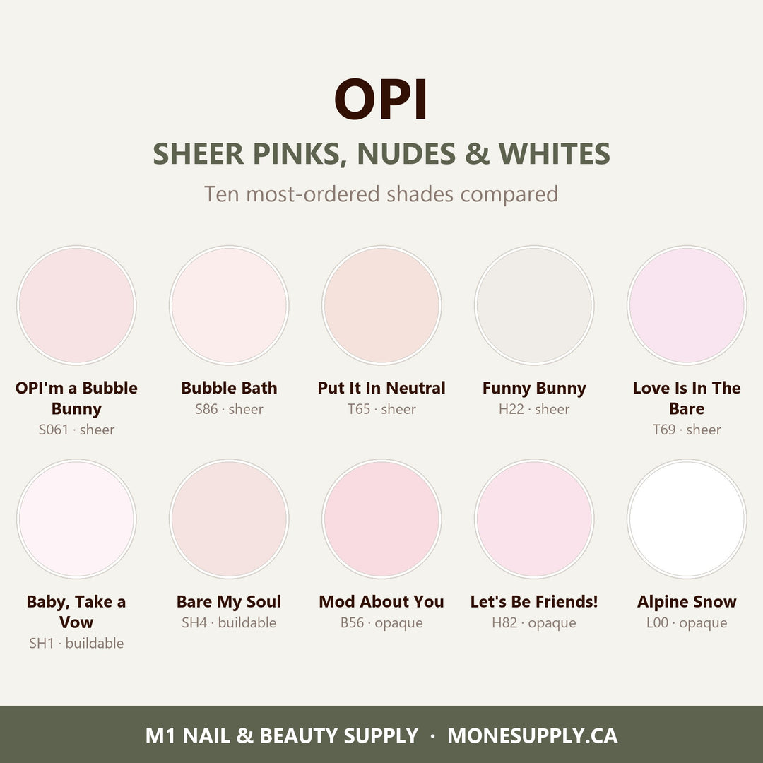 OPI sheer pinks, nudes and whites compared: Bubble Bath, Funny Bunny, Put It In Neutral and seven more shades