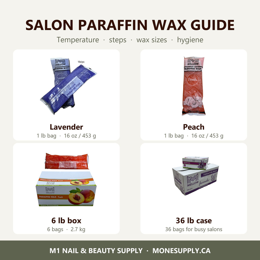 Mellow Paraffin Wax in Lavender and Peach for salon paraffin treatments
