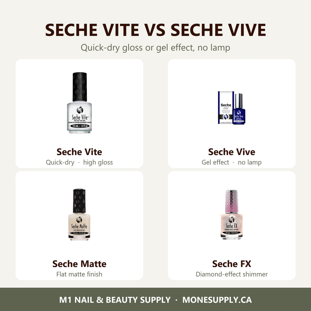 Seche Vite Dry Fast Top Coat and Seche Vive Instant Gel Effect Top Coat bottles