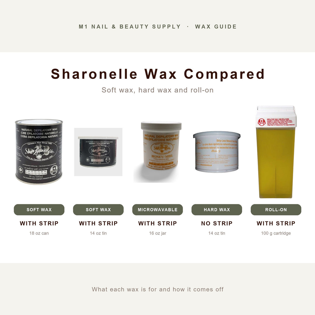Sharonelle wax guide: soft wax, hard wax and roll-on wax compared