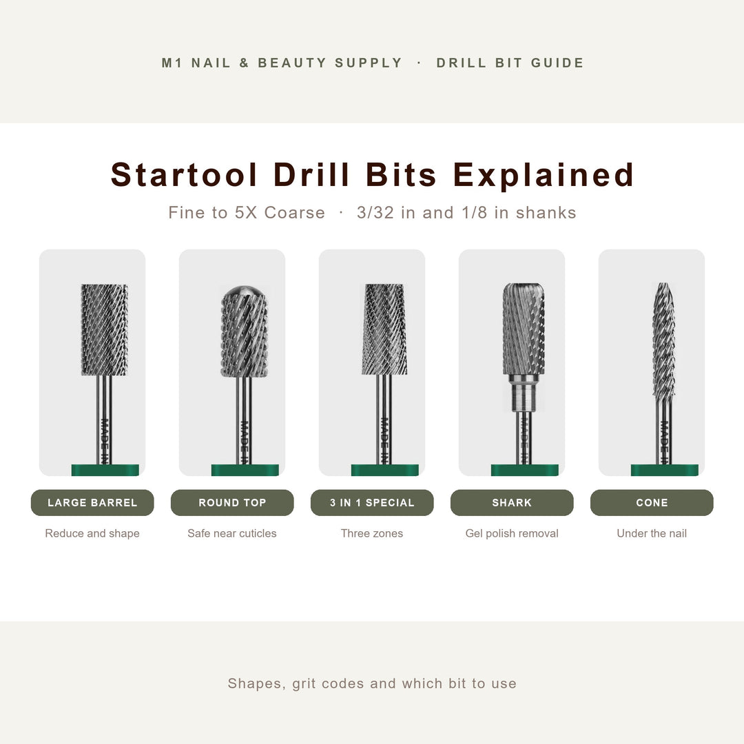Startool drill bit guide: Large Barrel, Round Top, 3 in 1 Special, Shark and Cone bits compared