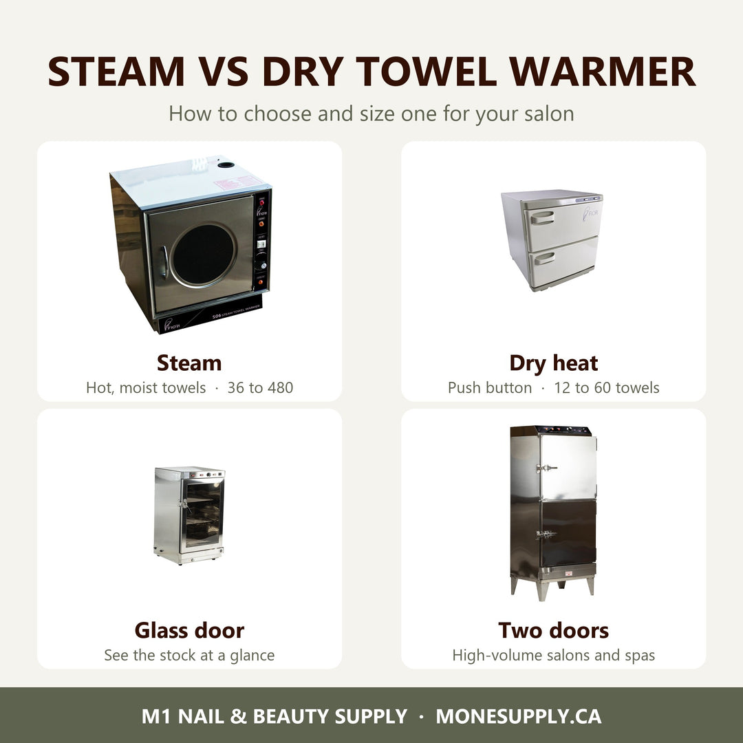 Fiori steam towel warmers and dry-heat towel cabinets
