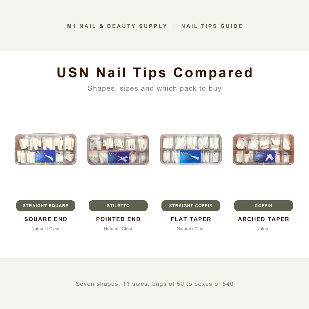 USN nail tips guide: Straight Square, Stiletto, Straight Coffin and Coffin tip boxes