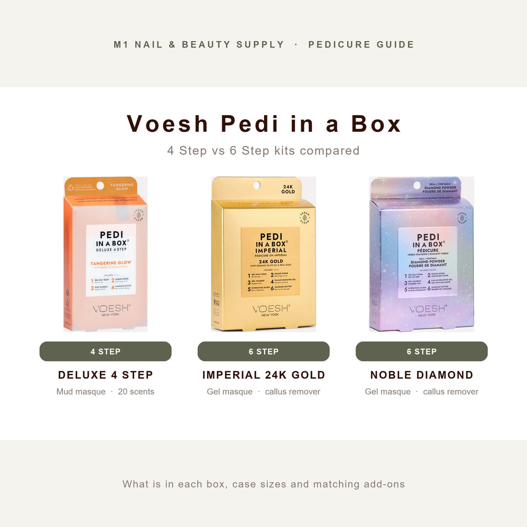 Voesh Pedi in a Box kits compared: Deluxe 4 Step, Imperial 6 Step 24K Gold and Noble Diamond 6 Step