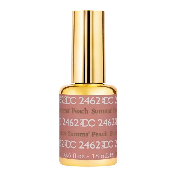 DC 2436 - 2471 Gel Polish Only