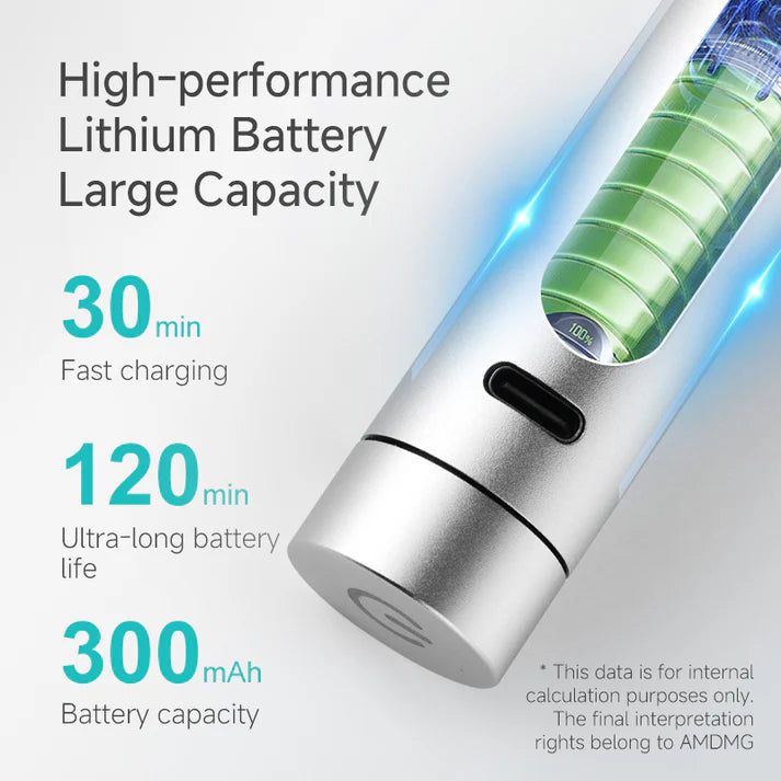 Máy Khoan Móng Không Dây Chuyên Nghiệp AMDMDG D210 Pro