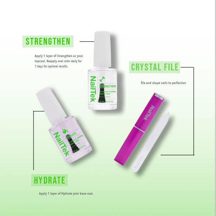 Hệ thống Dưỡng móng Nail Tek