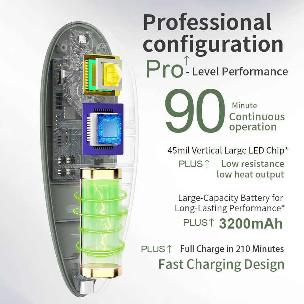 Mr Nail Hand Light - W177 Green