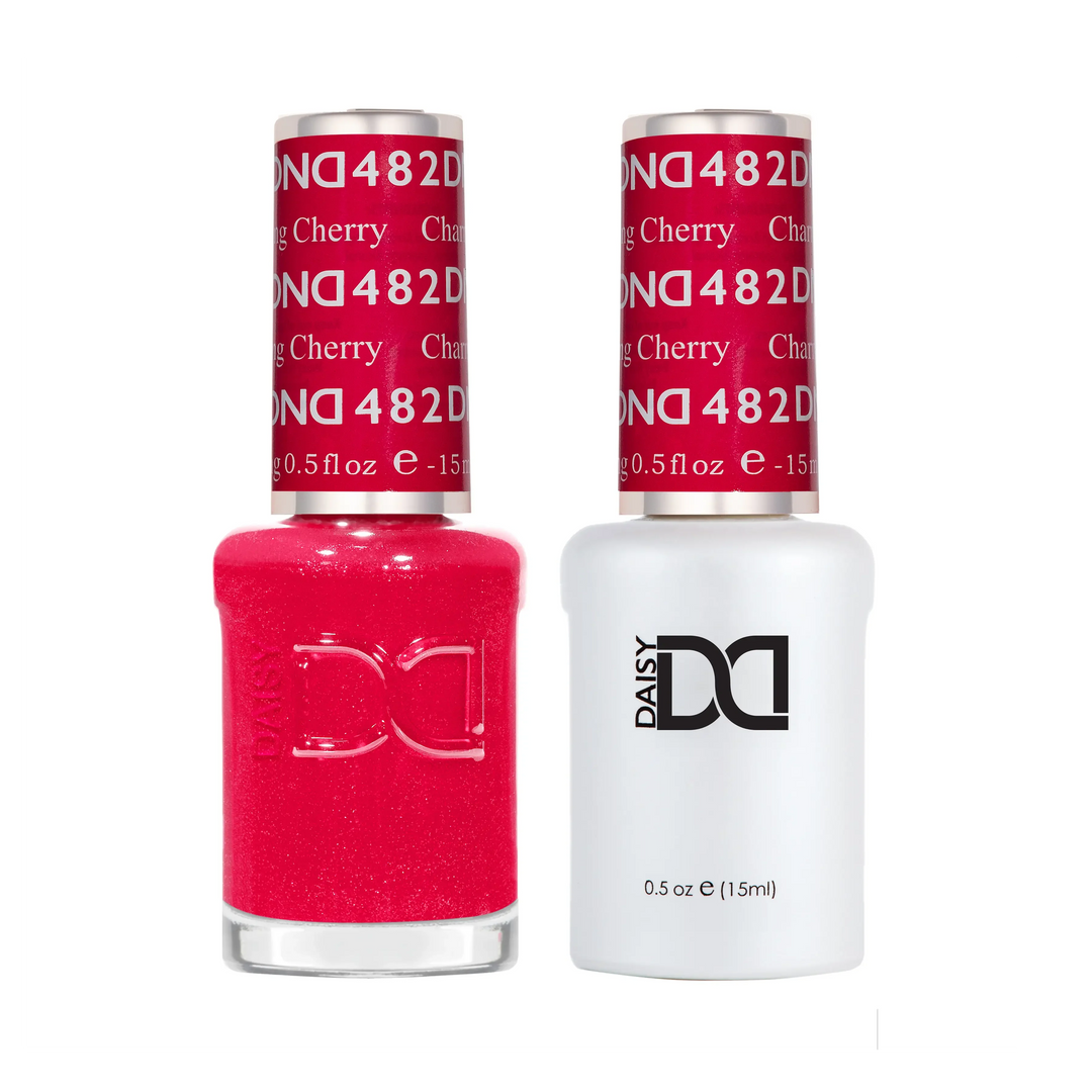 DND Gel Polish Only (401-499)