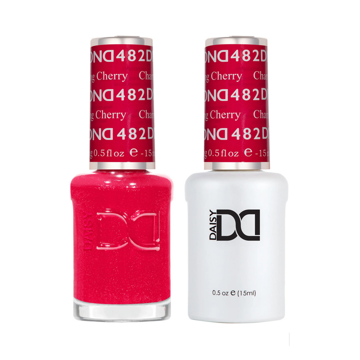 DND Gel Polish Only (401-499)