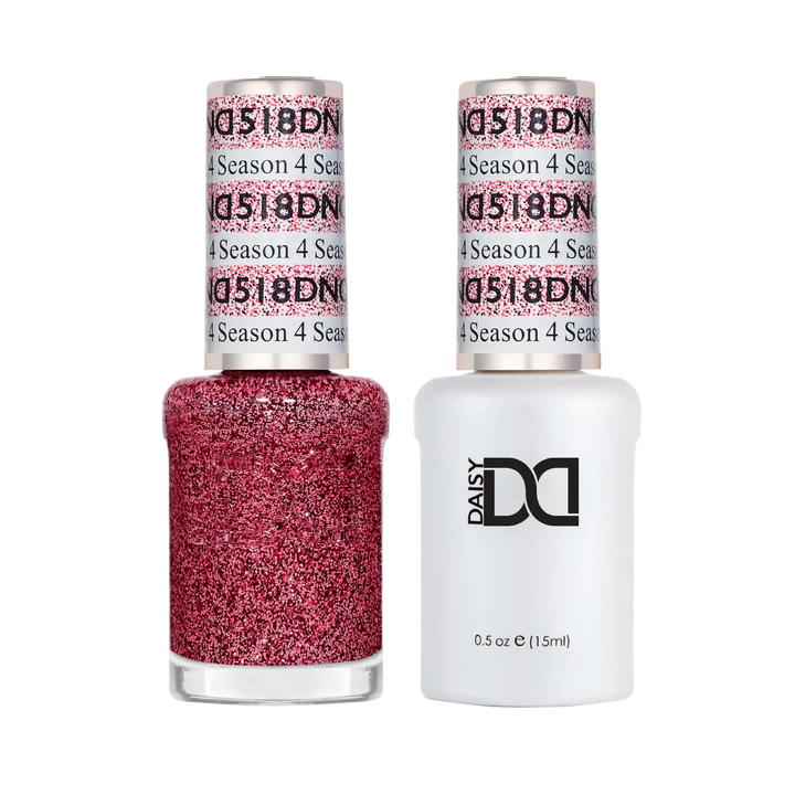 DND Gel Polish (Chỉ áp dụng mã 501-599)