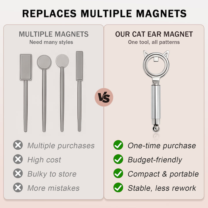 Cat- Shaped Nail Cat Eyes Magnet