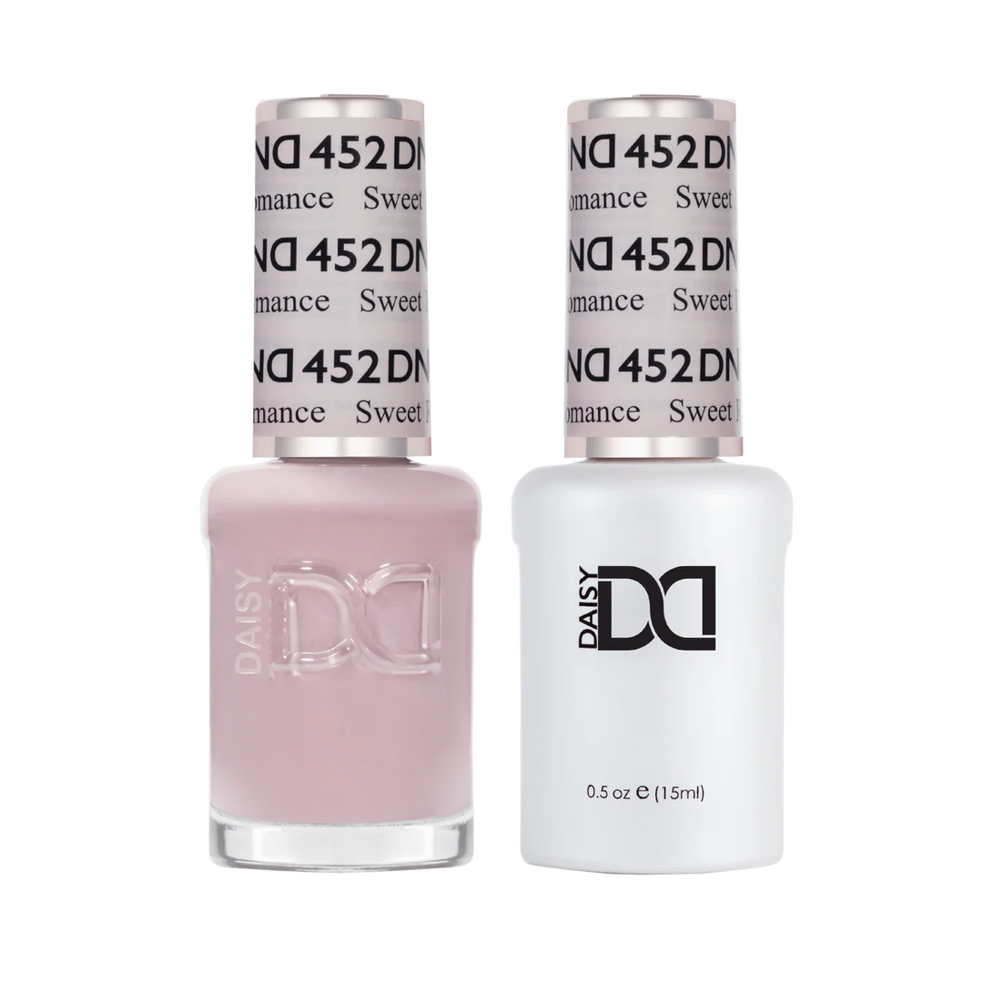 DND Gel Polish Only (401-499)