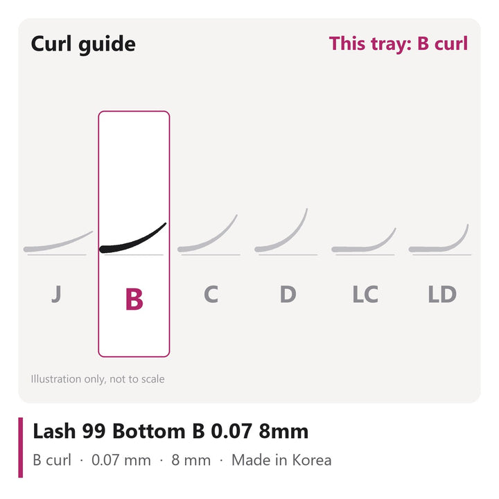 Lash 99 Bottom Lash Extensions B 0.07 8mm, curl chart showing B curl