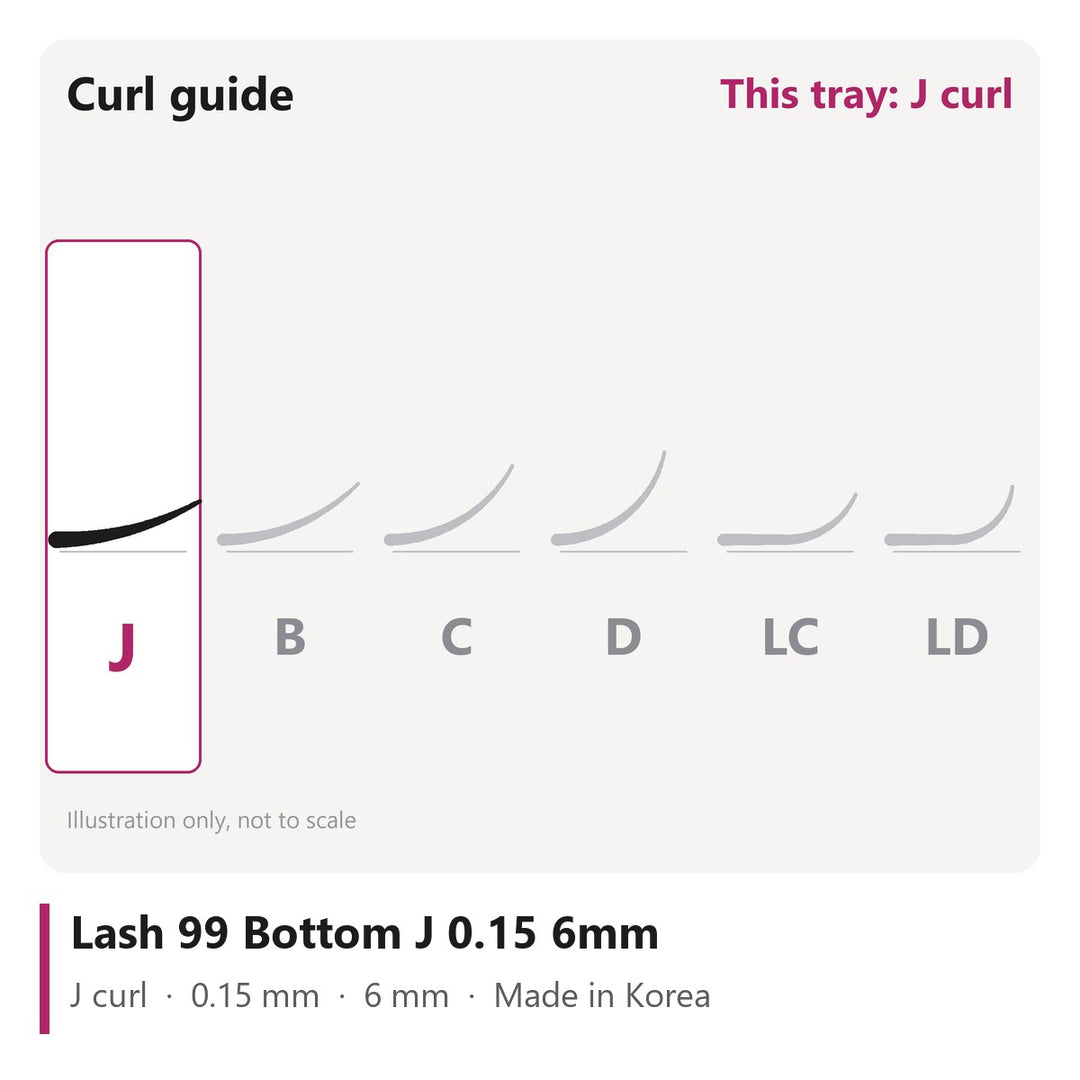 Lash 99 Bottom Lash Extensions J 0.15 6mm, curl chart showing J curl