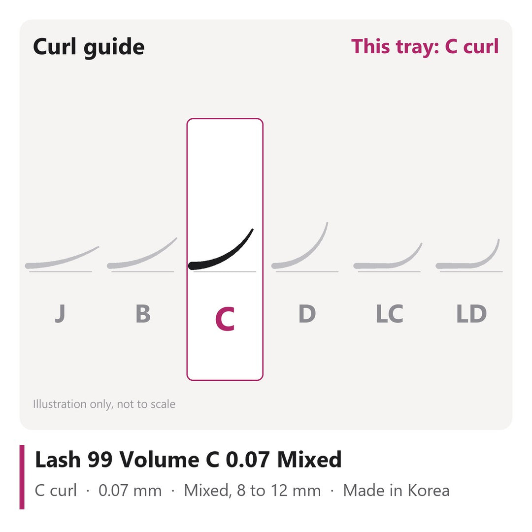 Lash 99 Volume Lash Extensions C 0.07 Mixed, curl chart showing C curl
