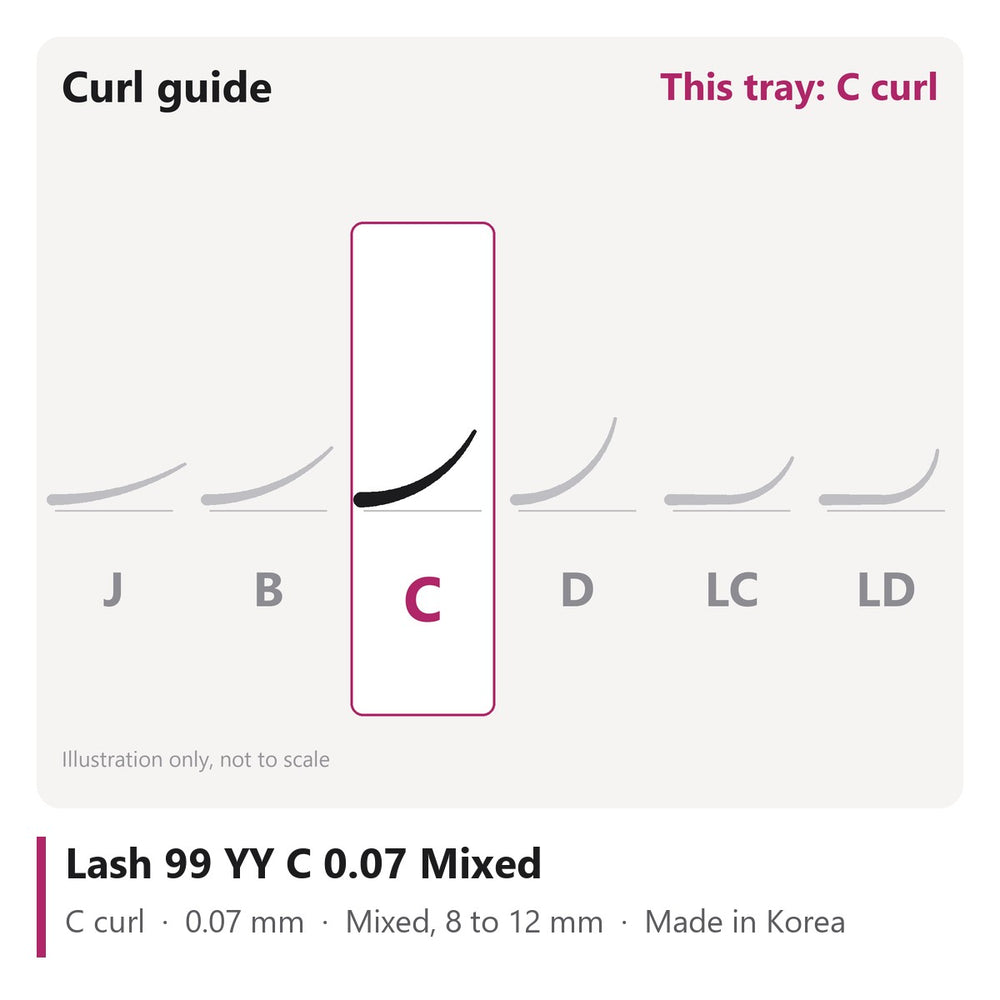 Lash 99 YY Lash Extensions C 0.07 Mixed, curl chart showing C curl