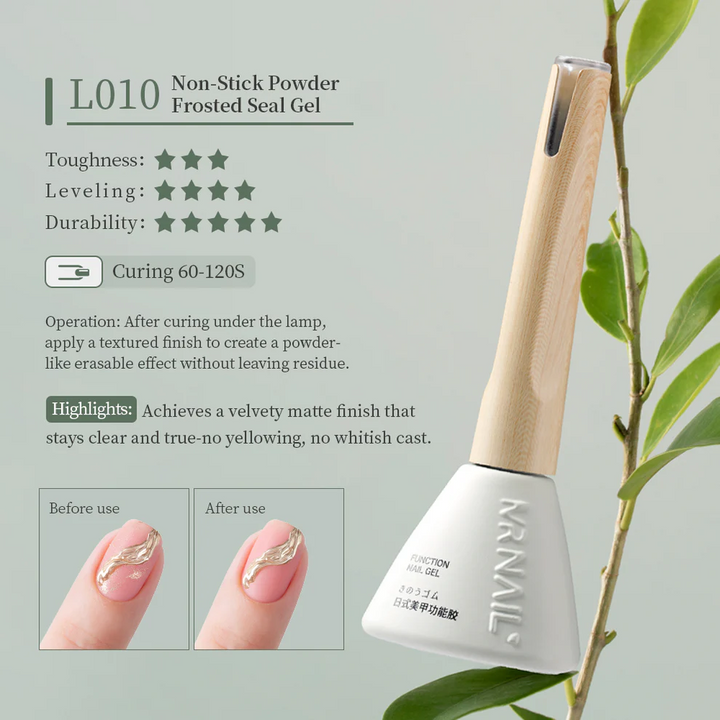 Mr Nail Powder Free Matte Top Coat 不粘粉磨砂封层 L010 14g