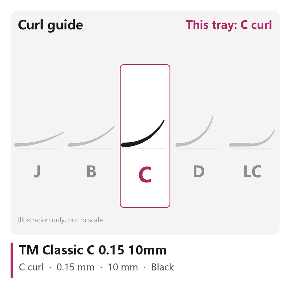 TM Classic Lash Extensions C 0.15 10mm, curl chart showing C curl