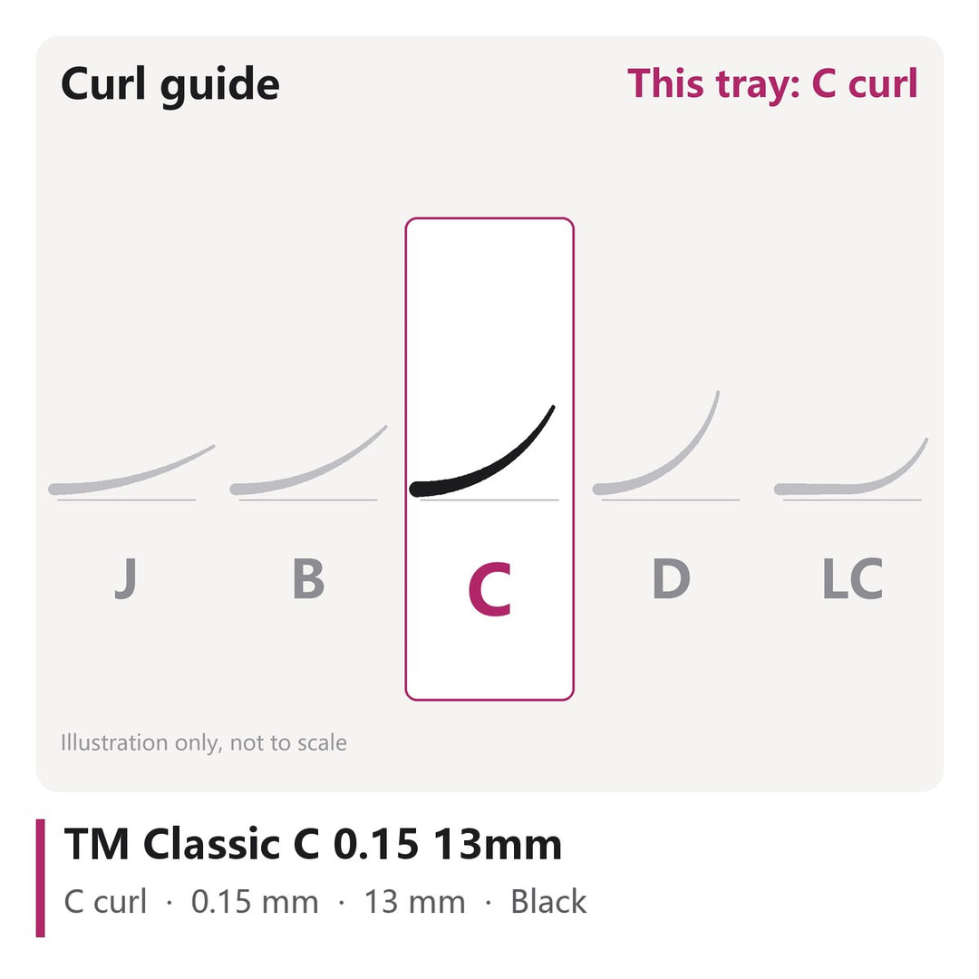 TM Classic Lash Extensions C 0.15 13mm, curl chart showing C curl