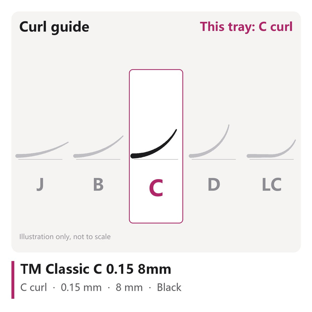 TM Classic Lash Extensions C 0.15 8mm, curl chart showing C curl