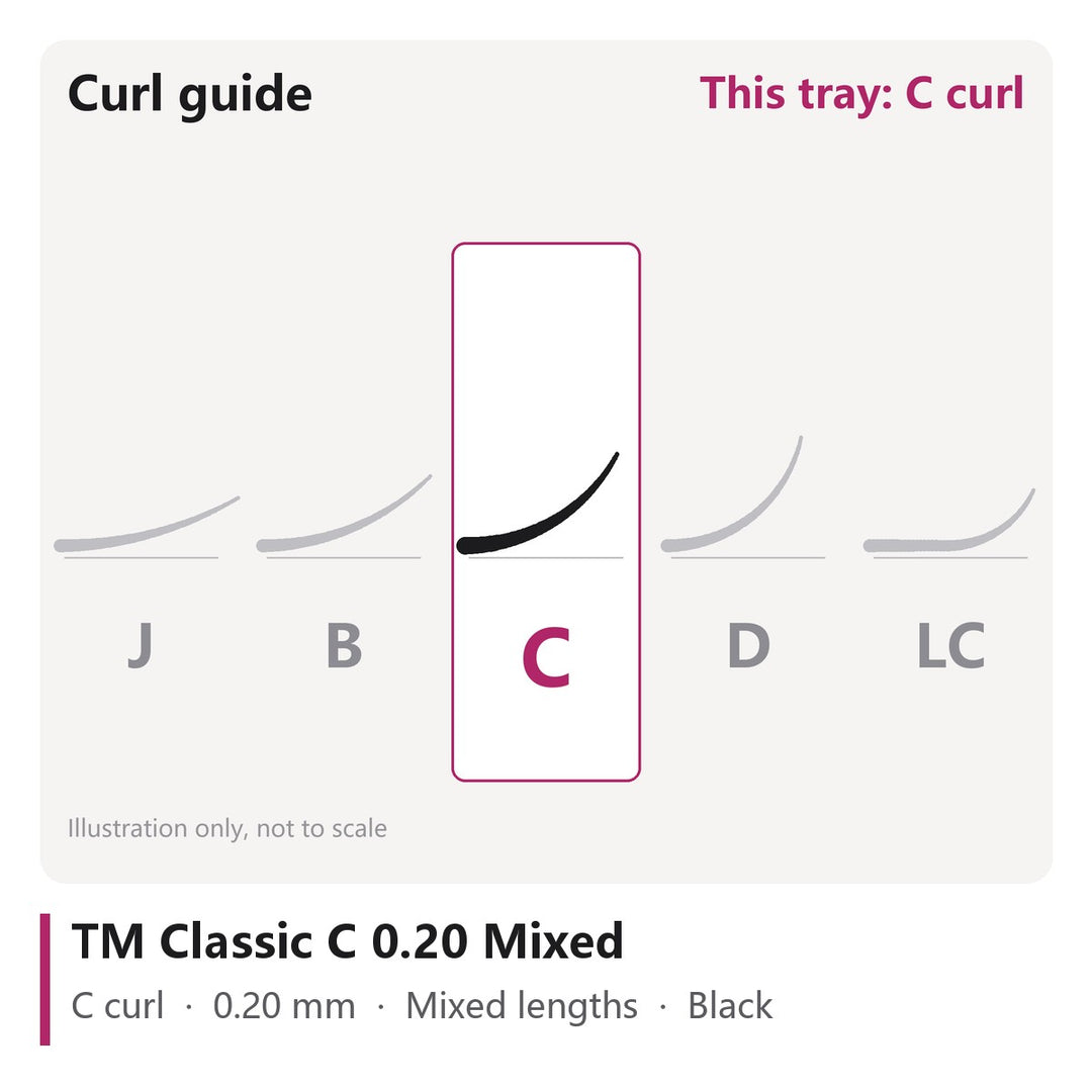 TM Classic Lash Extensions C 0.20 Mixed, curl chart showing C curl