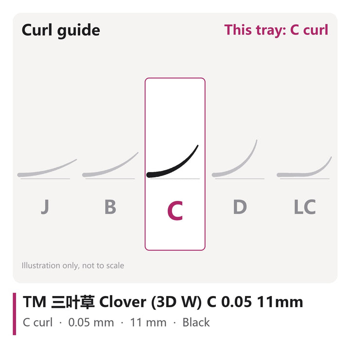 TM 三叶草 Clover (3D W) Lash Extensions C 0.05 11mm, curl chart showing C curl