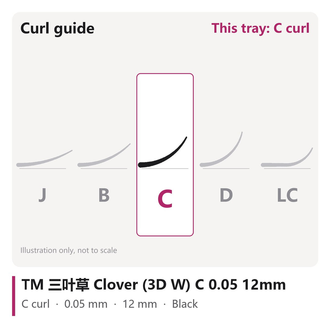 TM 三叶草 Clover (3D W) Lash Extensions C 0.05 12mm, curl chart showing C curl