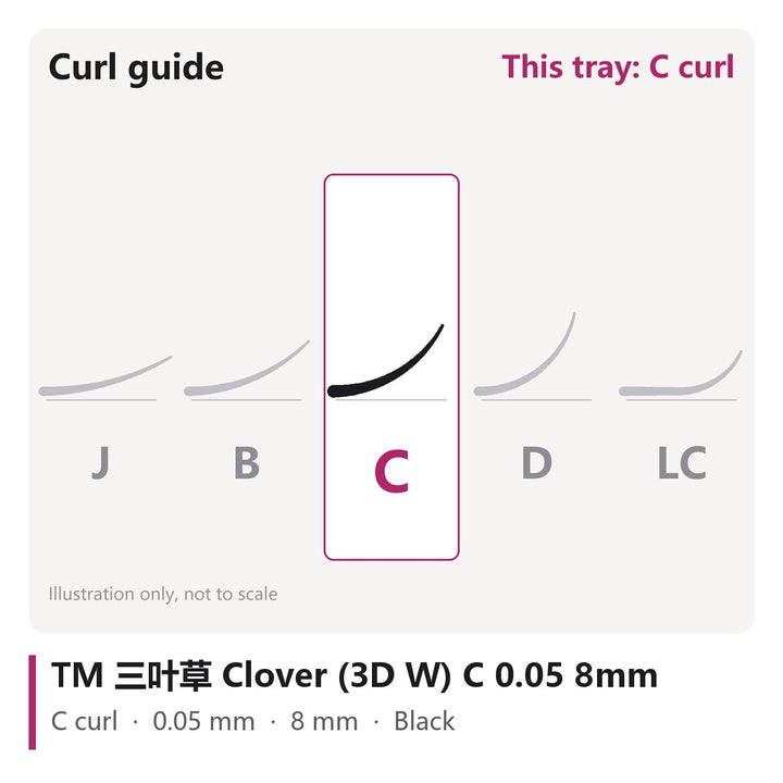 TM 三叶草 Clover (3D W) Lash Extensions C 0.05 8mm, curl chart showing C curl