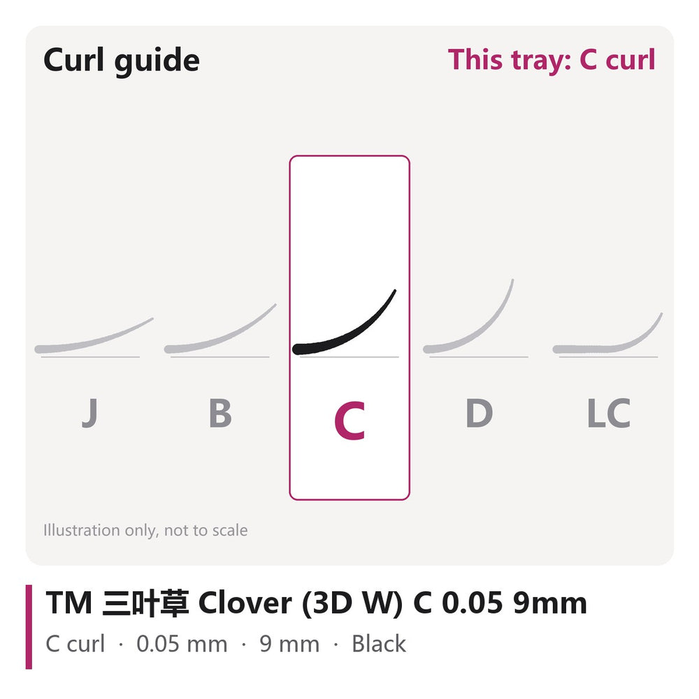 TM 三叶草 Clover (3D W) Lash Extensions C 0.05 9mm, curl chart showing C curl