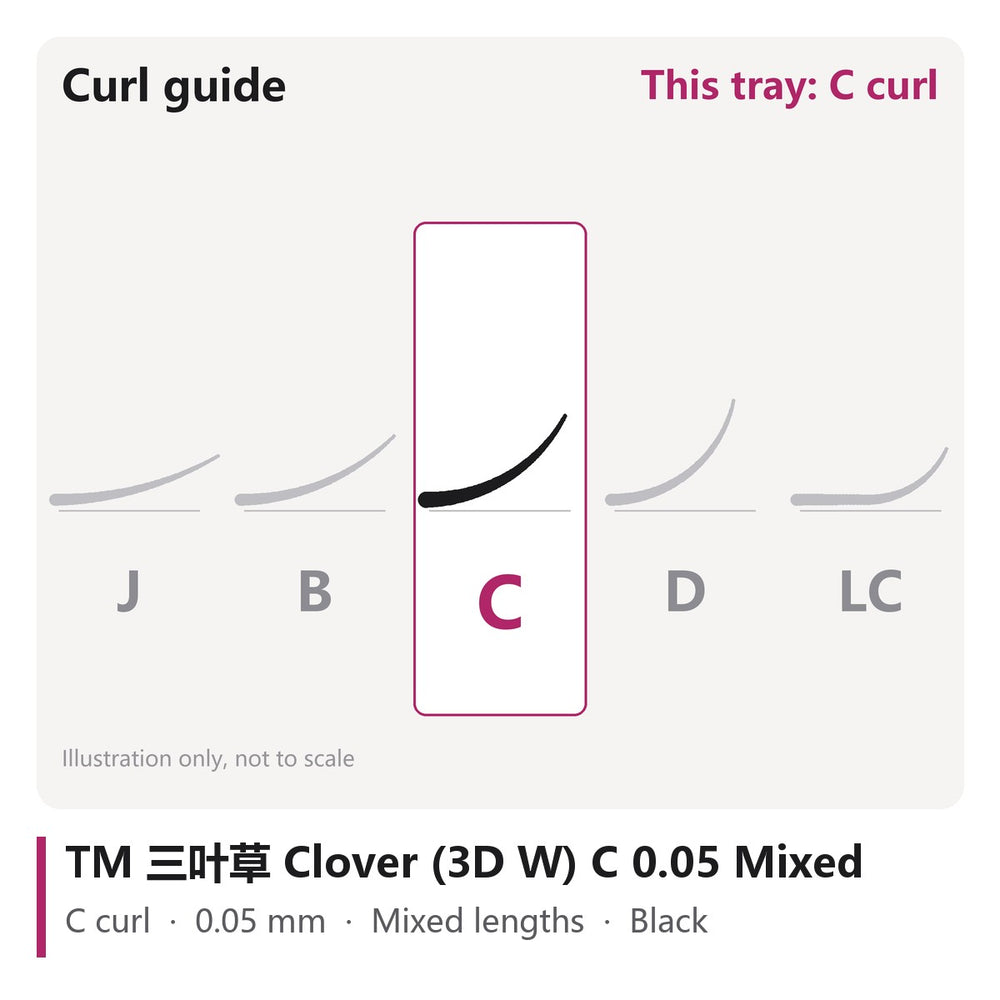 TM 三叶草 Clover (3D W) Lash Extensions C 0.05 Mixed, curl chart showing C curl