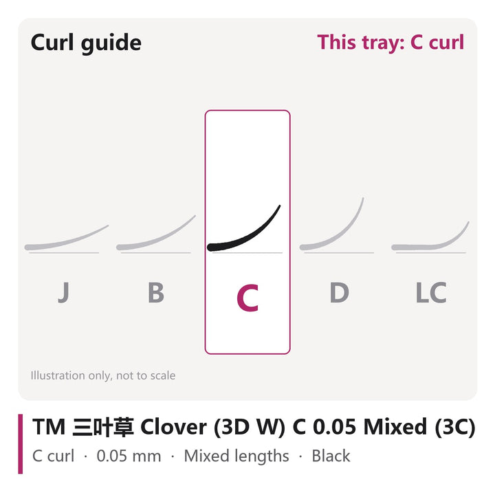 TM 三叶草 Clover (3D W) Lash Extensions C 0.05 Mixed (3C), curl chart showing C curl