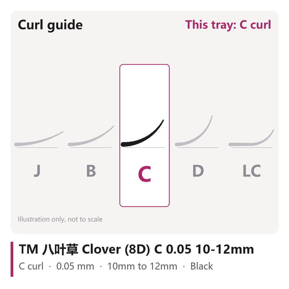 TM 八叶草 Clover (8D) Lash Extensions C 0.05 10-12mm, curl chart showing C curl