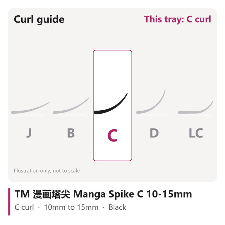 TM 漫画塔尖 Manga Spike Lash Extensions C 10-15mm, curl chart showing C curl