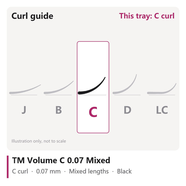 TM Volume Lash Extensions C 0.07 Mixed, curl chart showing C curl