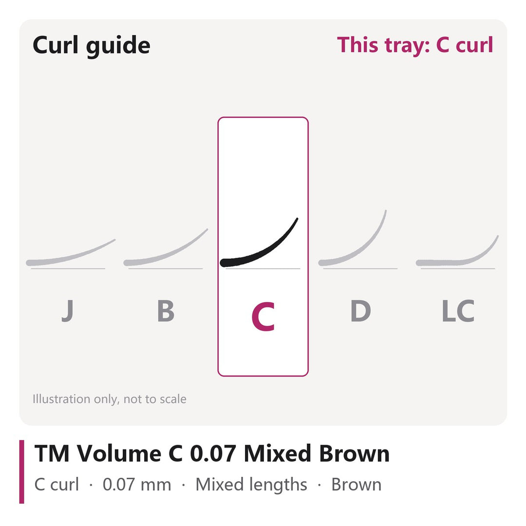 TM Volume Lash Extensions C 0.07 Mixed Brown, curl chart showing C curl
